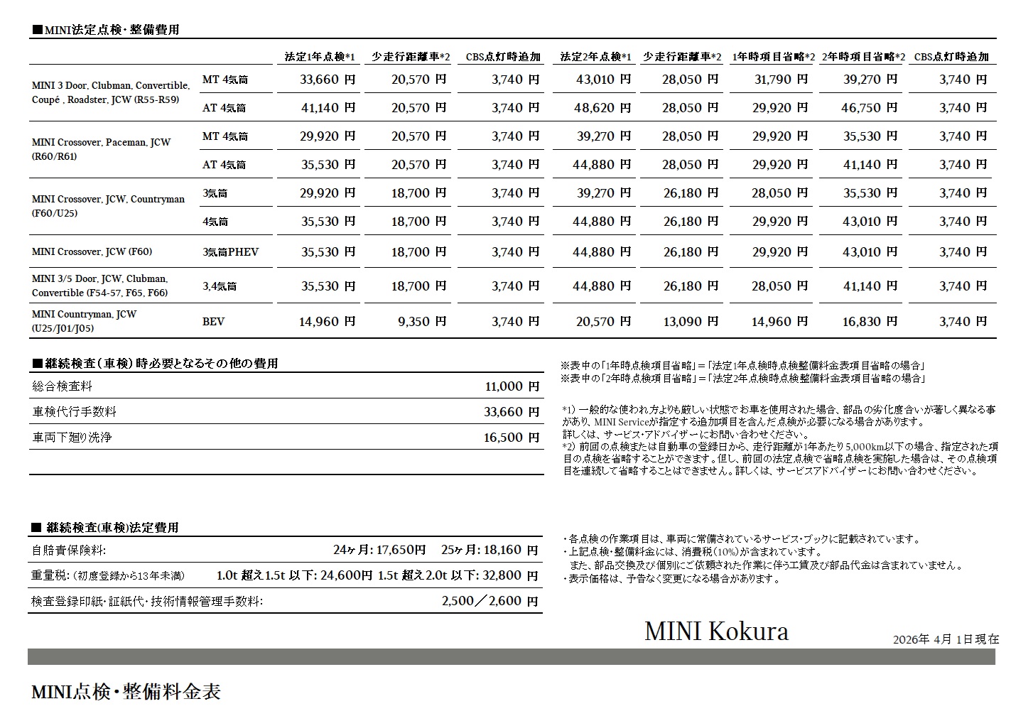 点検整備料金表 | MINI 小倉 / MINI NEXT 小倉